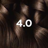 GAR COLOSENS 1x1 4 0