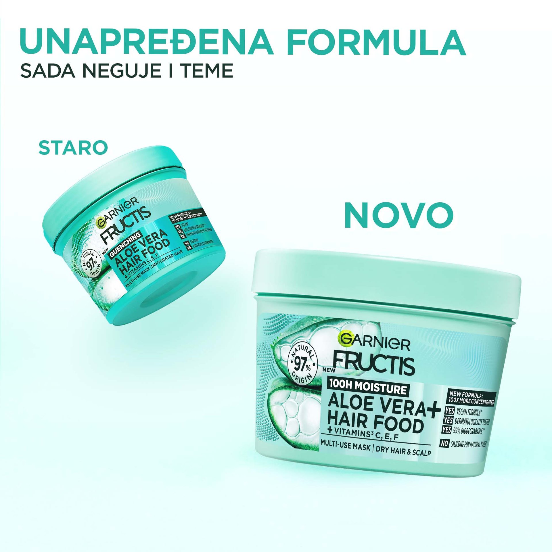 Fructis Hair Food Aloe maska: za hidriranu i sjajnu kosu! | Garnier